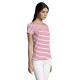 Tee-shirt Femme Rayé Personnalisé sur Mesure en Ligne