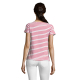 Tee-shirt Femme Rayé Personnalisé à la Demande