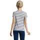 Tee-shirt Femme Rayé Personnalisé à la Demande en Ligne