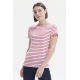 Tee-shirt Femme Rayé Personnalisable