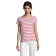 Tee-shirt Femme Rayé Personnalisé à la Demande sur Commande