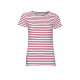 Tee-shirt Femme Rayé Personnalisé en Ligne