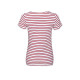 Tee-shirt Femme Rayé Personnalisable sur Mesure